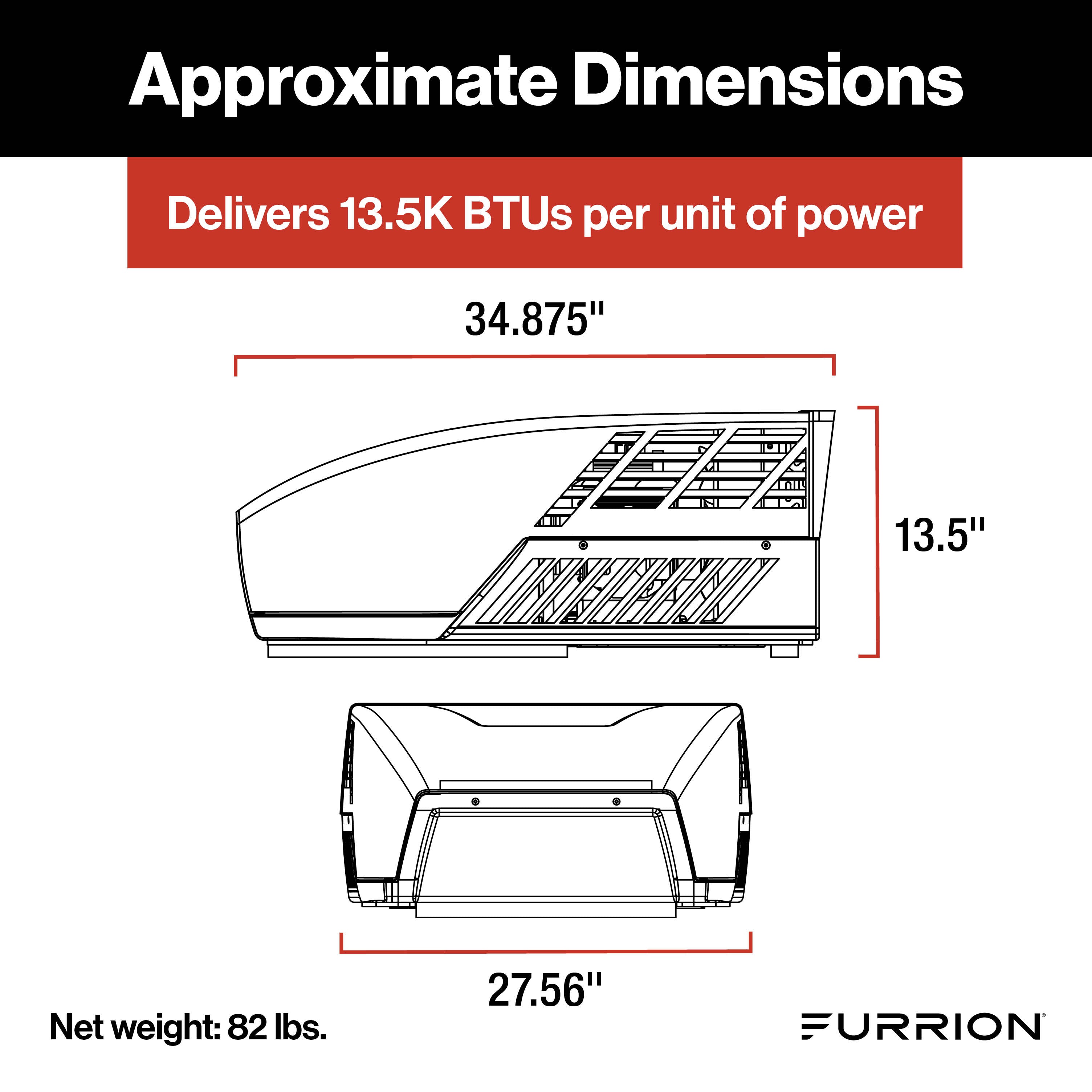 Furrion Chill® HE RV Roof Air Conditioner (R32)