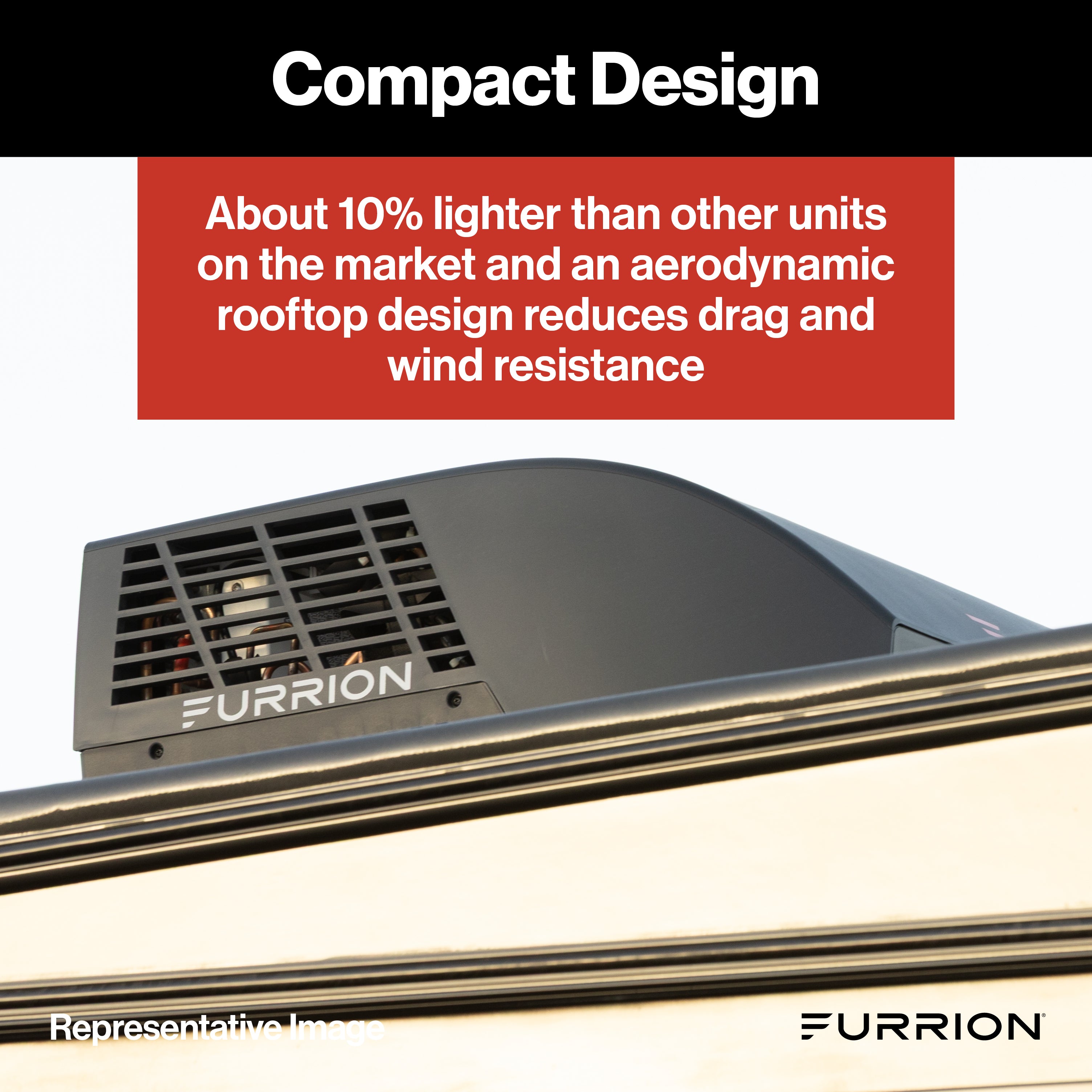 Furrion Chill® Cube 18K Variable Speed RV Rooftop Air Conditioner with Heat Pump CHILL-CUBE-R32-18K-HEAT-PUMP-NON-DUCTED