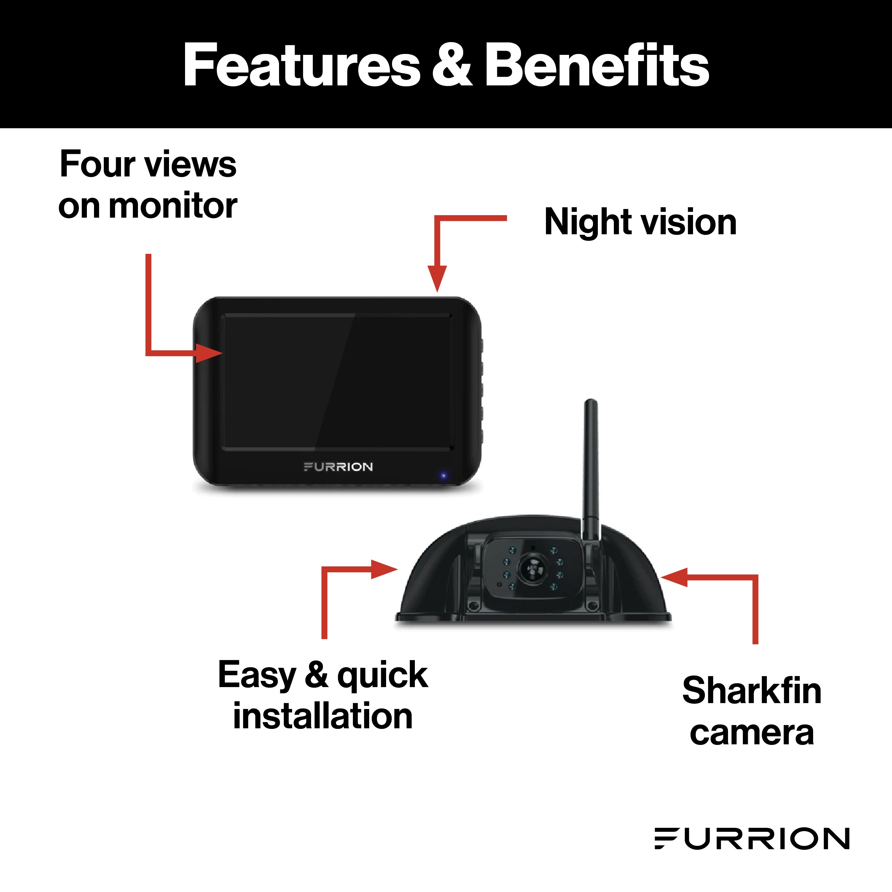 Furrion Vision S® RV Backup Camera System with Rear Sharkfin CameraVISION-S-SINGLE-CAMERA-SYSTEM