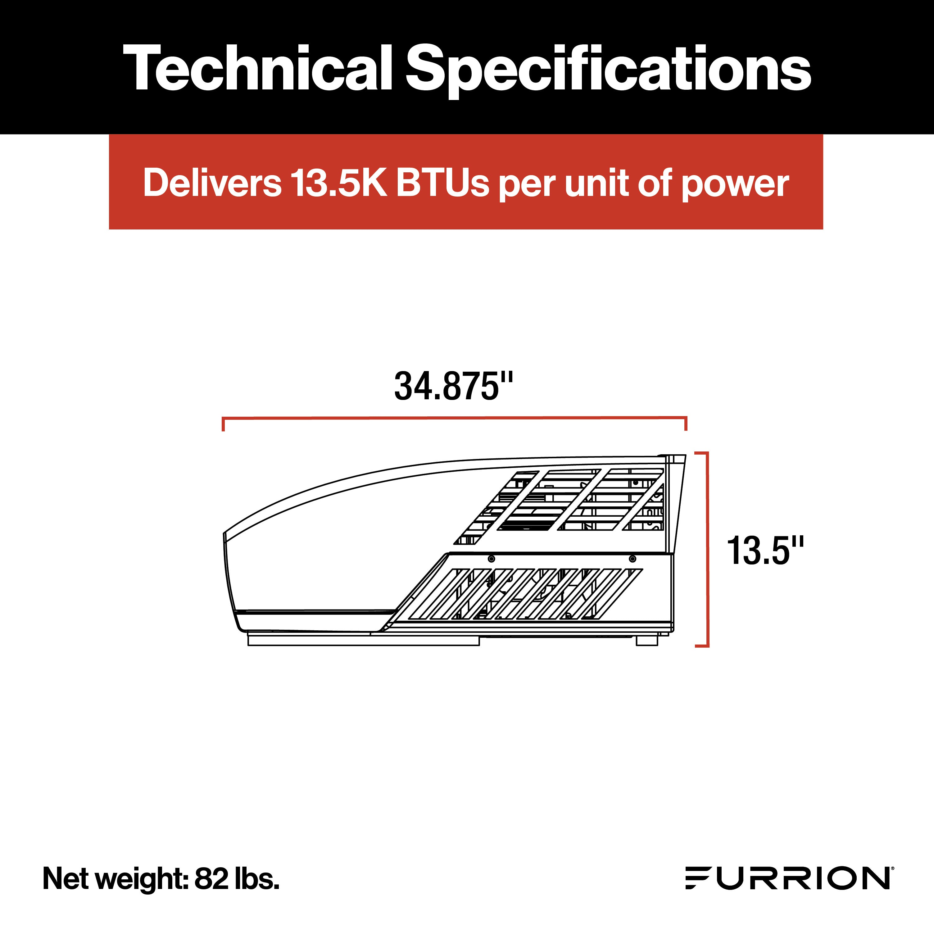 Furrion Chill® HE RV Roof Air Conditioner