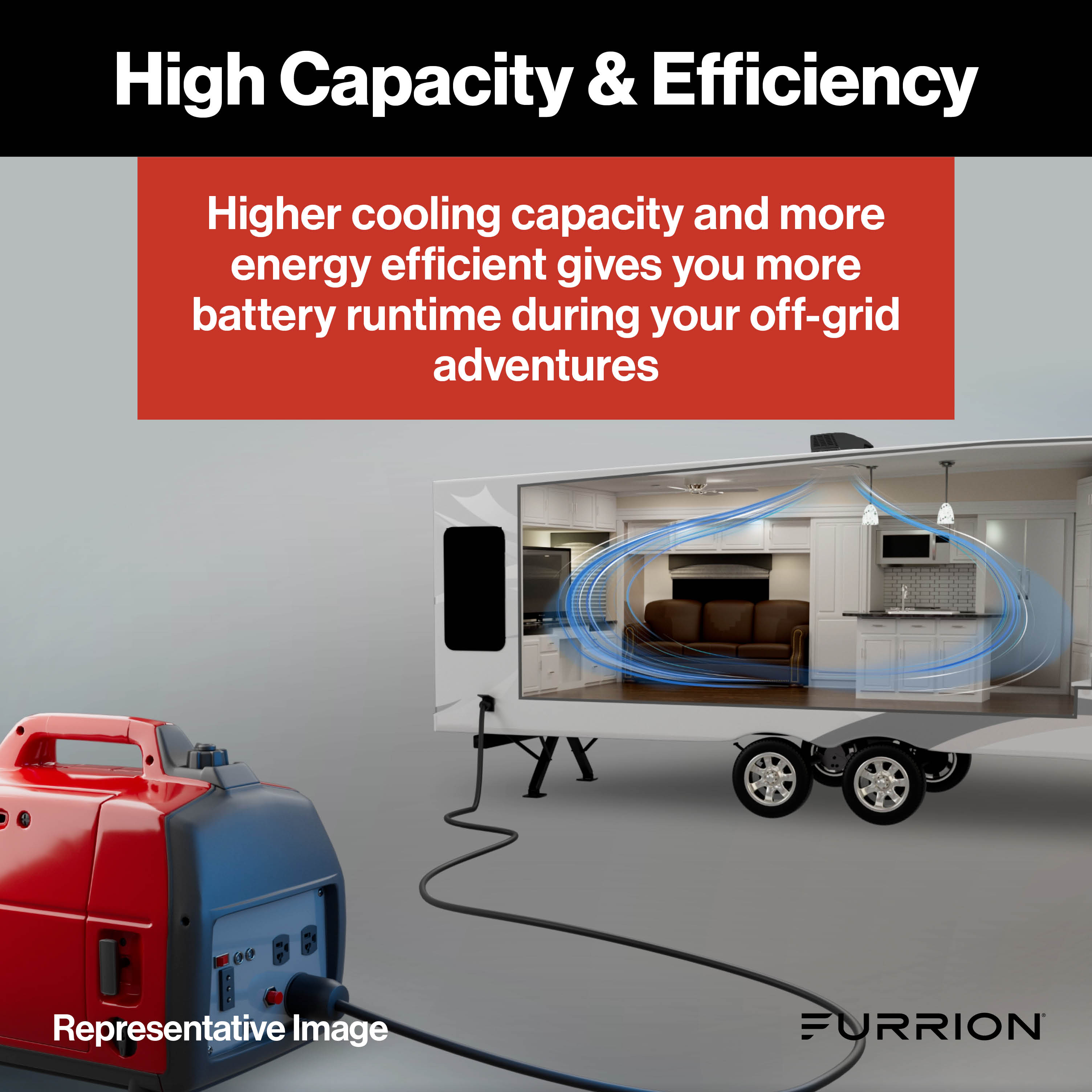 Furrion Chill® Cube Variable Speed RV Rooftop Air Conditioner (R32) - 18K BTU, Non-Ducted
