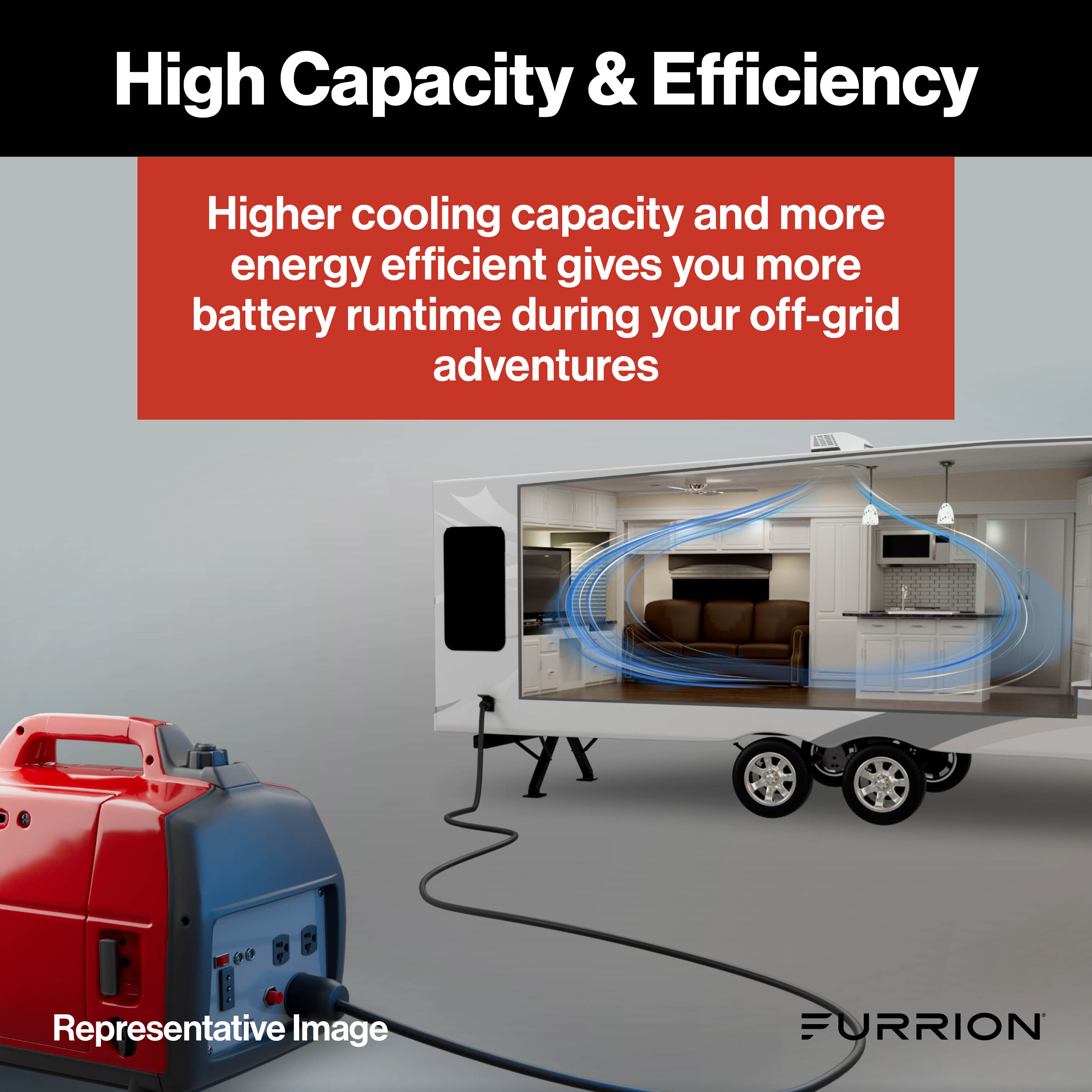 Furrion Chill® Cube Variable Speed RV Rooftop Air Conditioner (R32) - 18K BTU, Non-Ducted