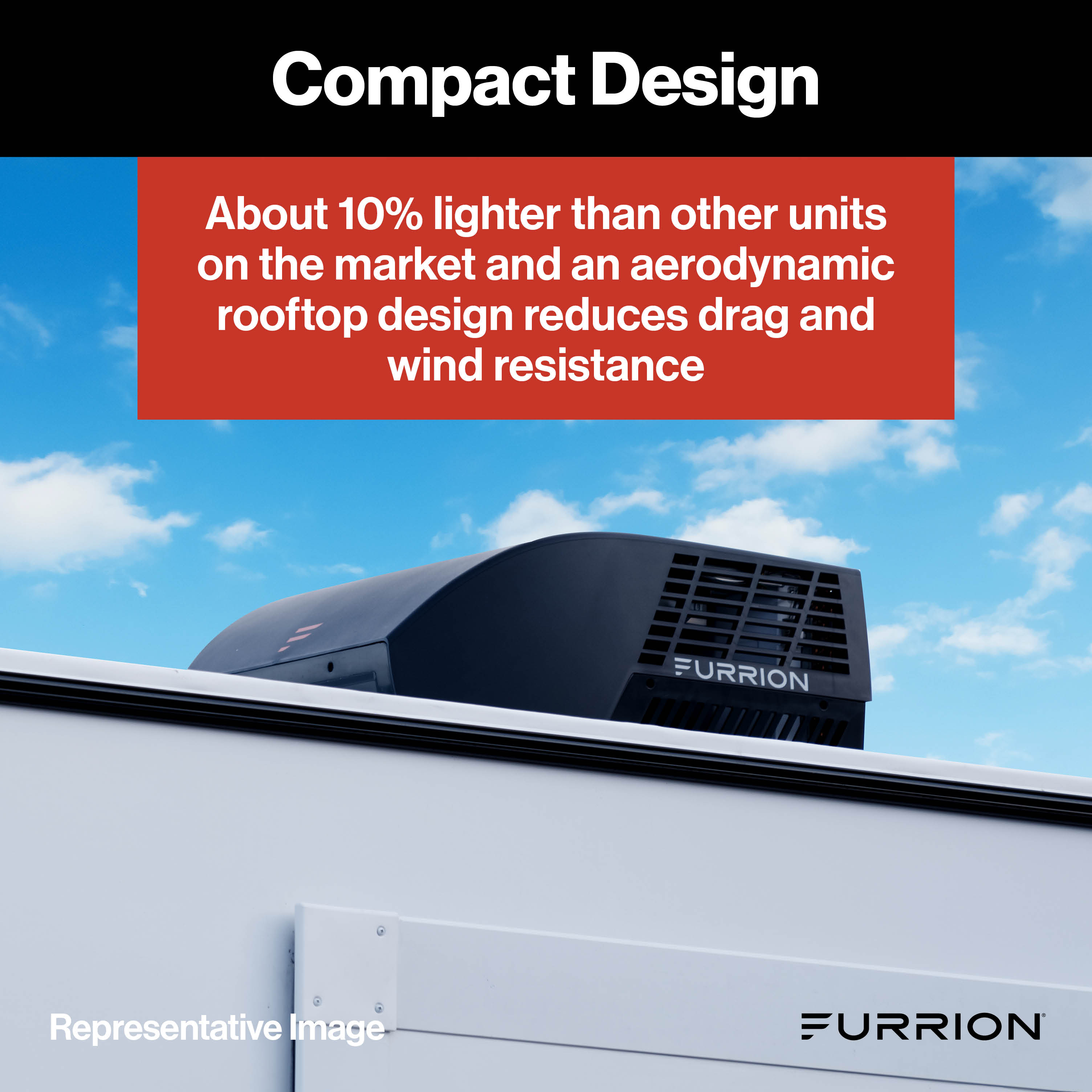 Furrion Chill® Cube Variable Speed RV Rooftop Air Conditioner (R32) - 18K BTU, Non-Ducted
