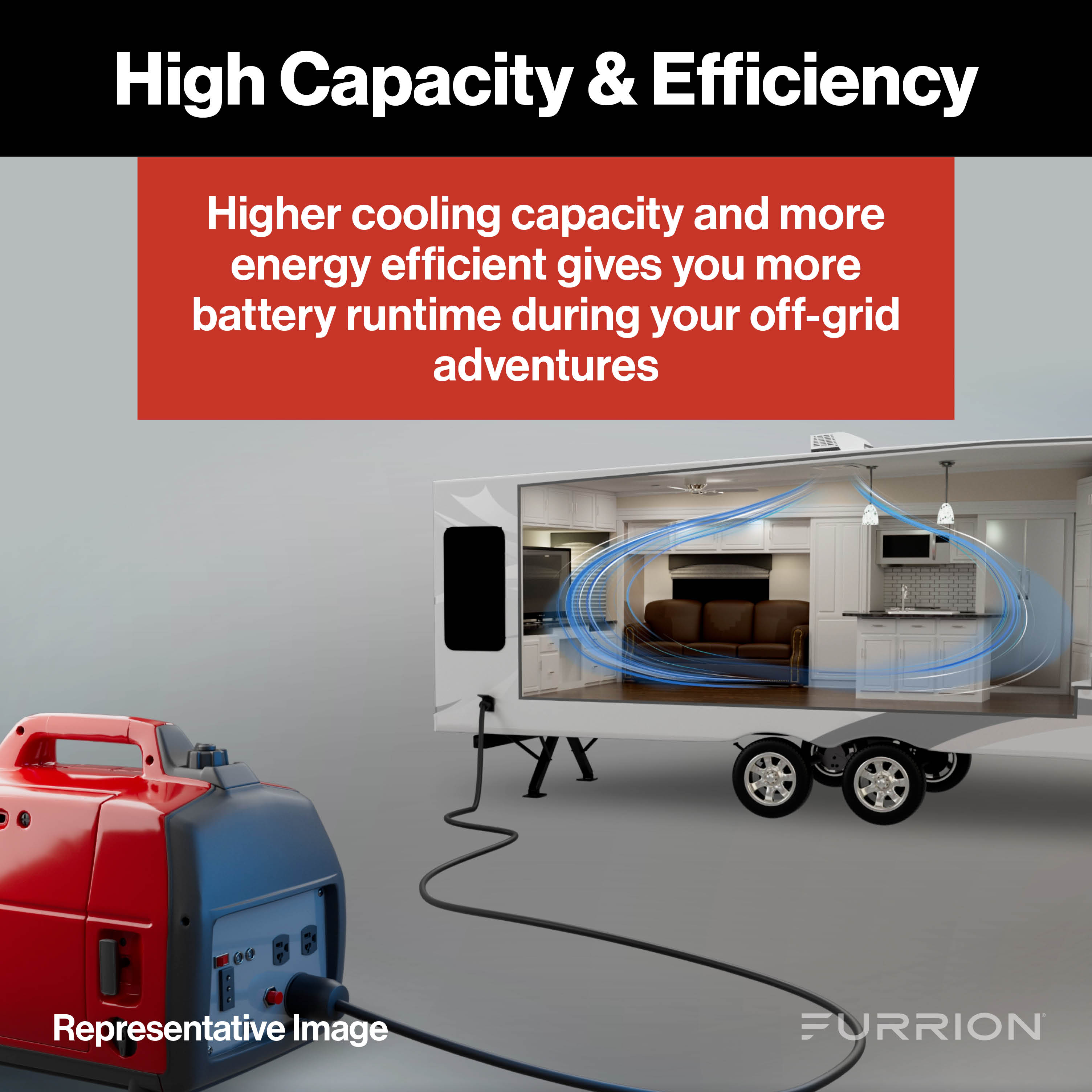 Furrion Chill® Cube Variable Speed RV Rooftop Air Conditioner (R32) - 18K BTU, Ducted