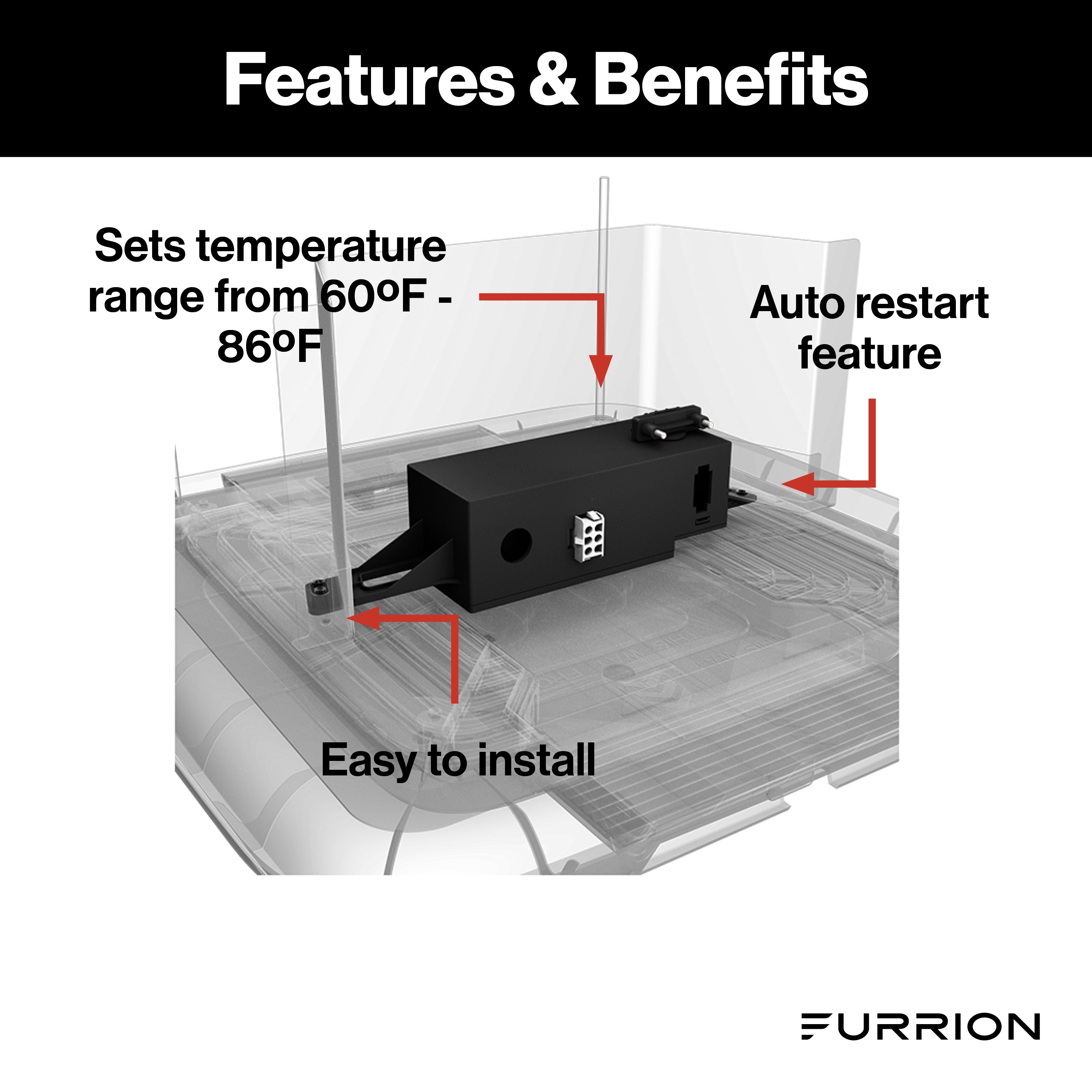 Furrion Chill® Multi-Zone RV Air Conditioner Controller - Black (R410A Refrigerant Compatible) #FACC12ZA-BL