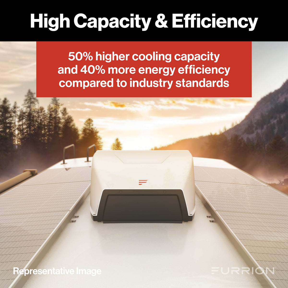 R32 Rv Furrion Chill® HE RV Roof Air Conditioner (R32)