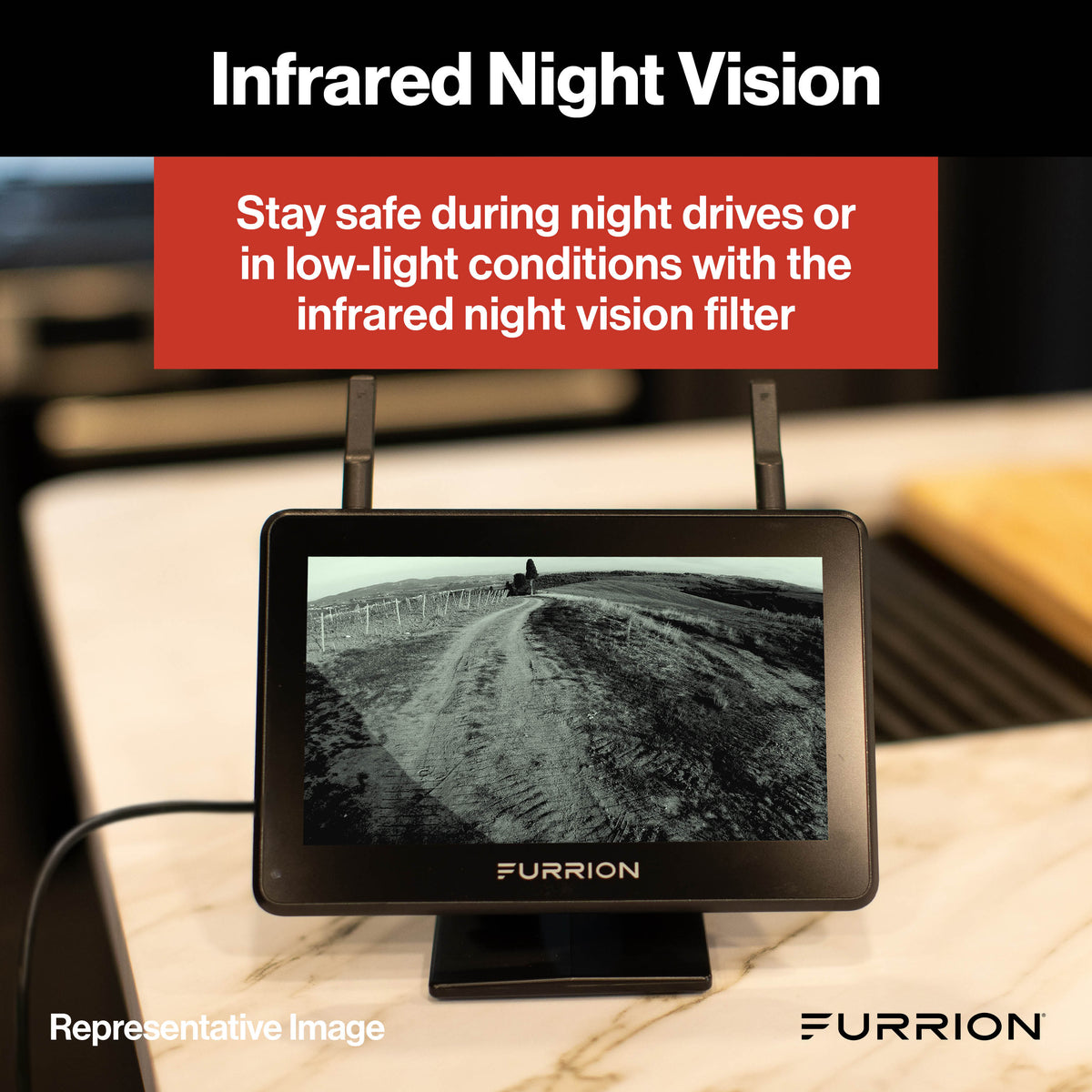Furrion Vision S®+ RV Observation System - Sharkfin Camera with Bracket ...