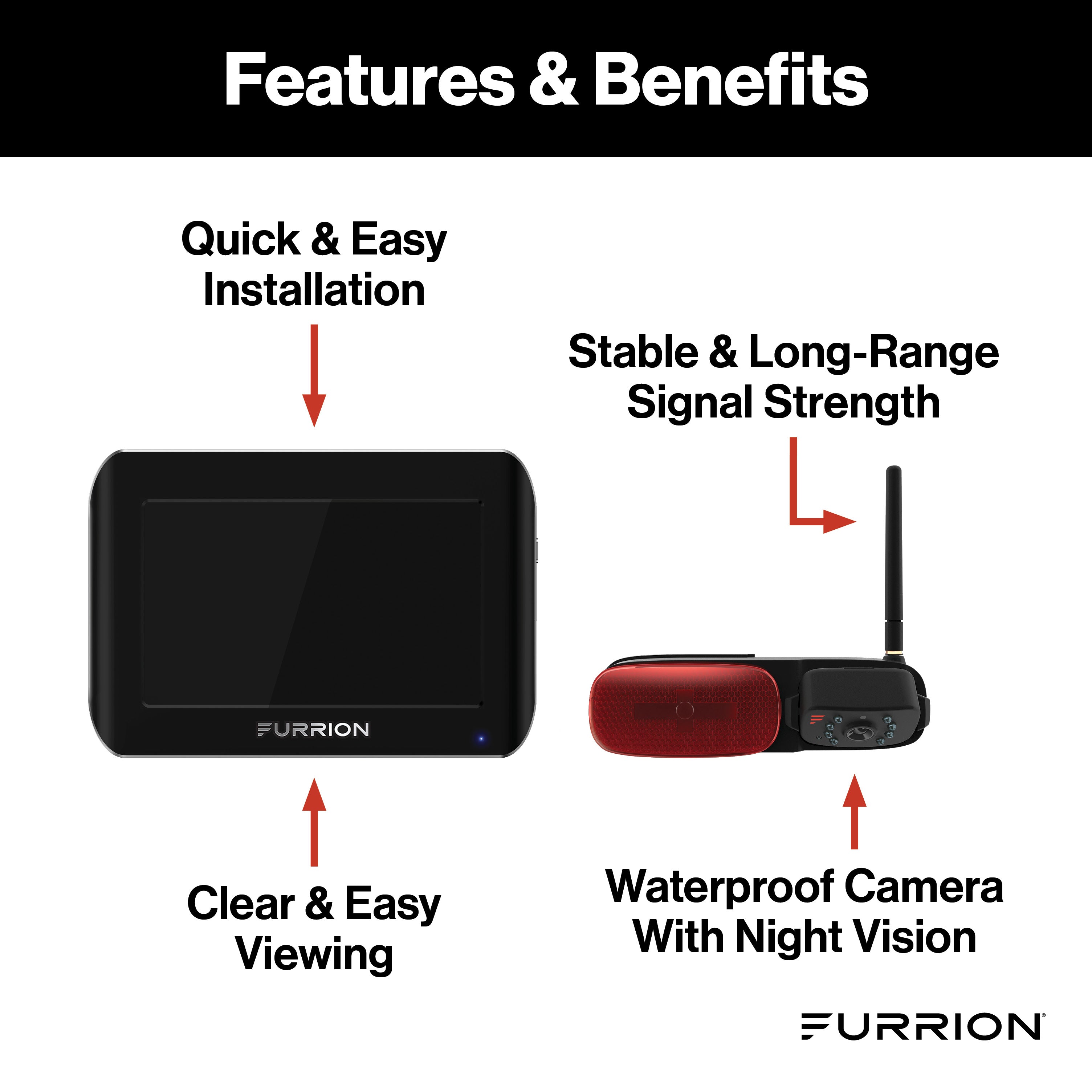 Furrion Vision S® RV Backup Camera System with 5" Monitor - Rear Camera & LED Marker Light #FOS05TASM