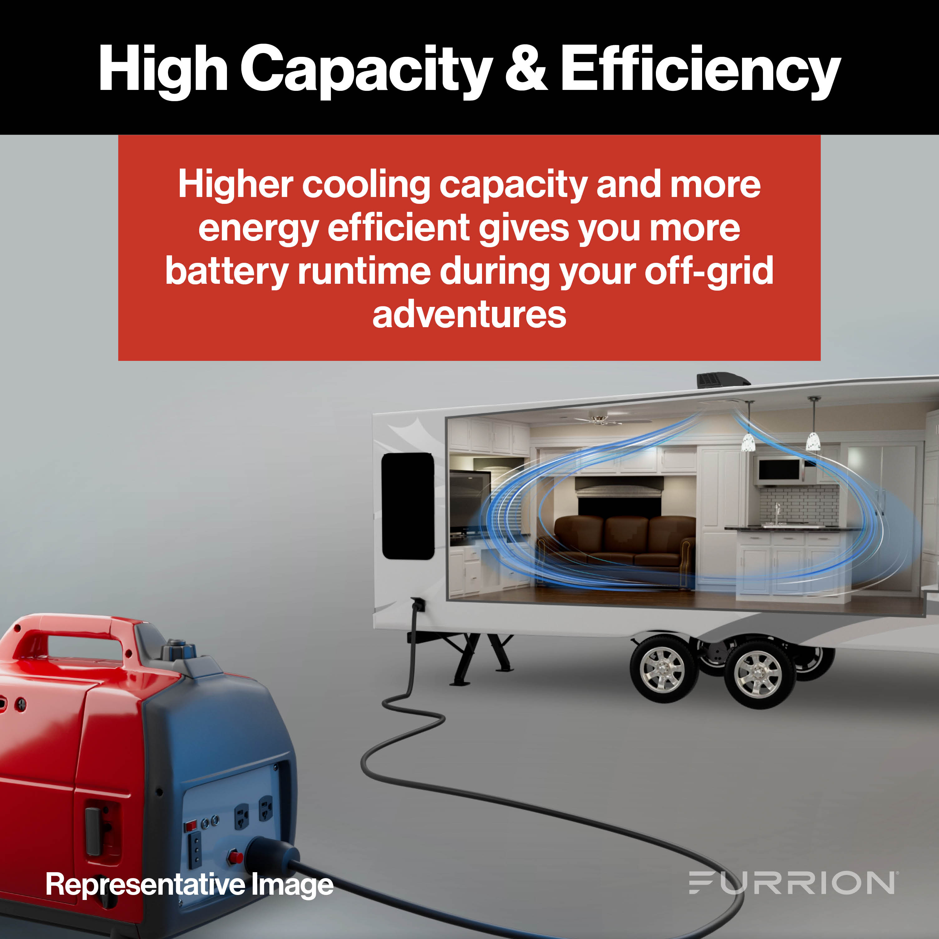 Furrion Chill® Cube Variable Speed RV Rooftop Air Conditioner (R32) - 18K BTU, Ducted