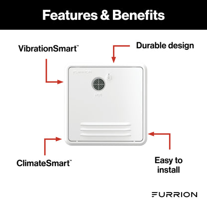 Furrion Retrofit Door for Tankless RV Water Heating System