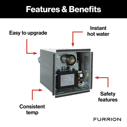 Furrion Tankless Gas Water Heater with Antifreeze Protection - 2.4GPM, White #FWH09AFA-AM