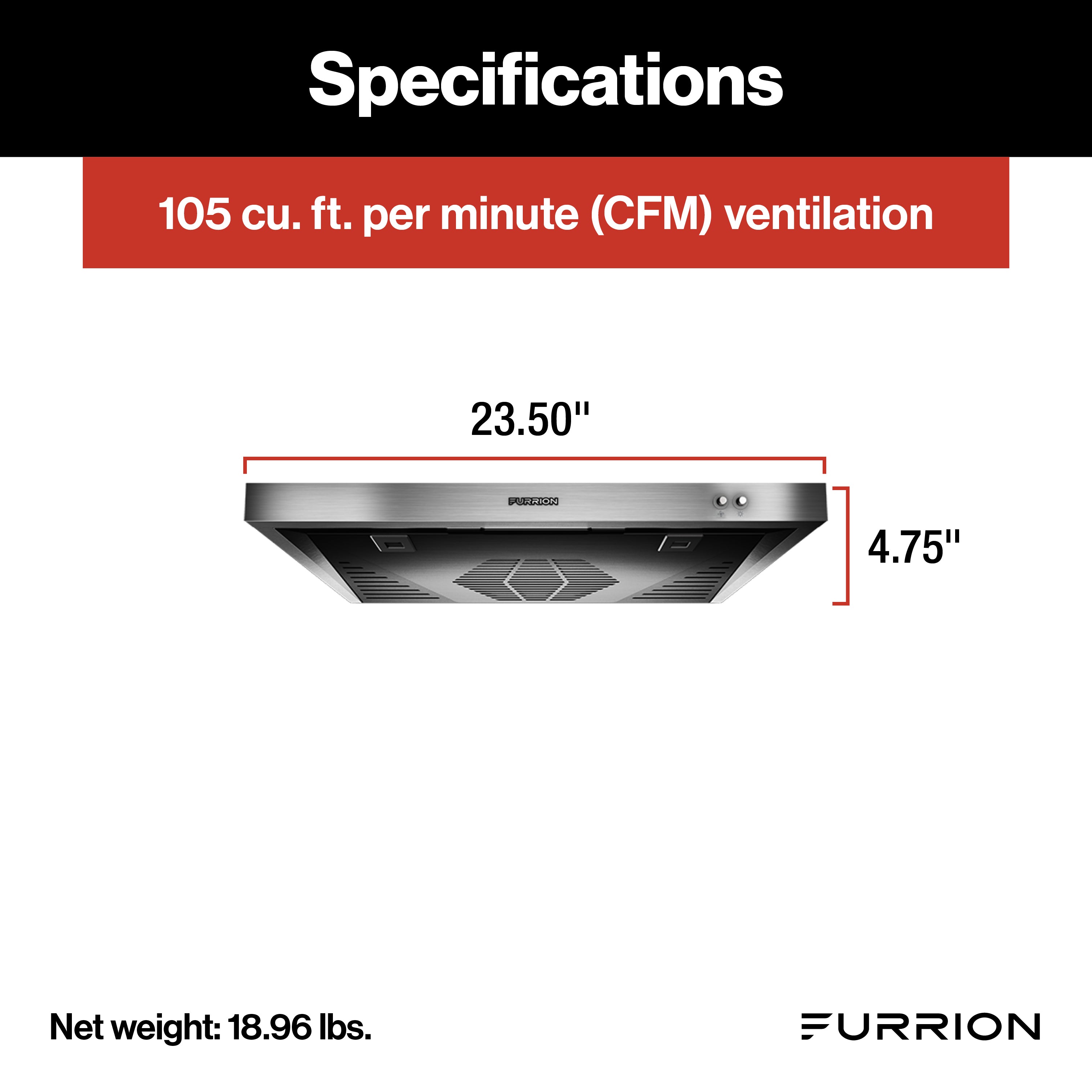 Furrion 12V Ductless RV Range Hood with Charcoal Filter