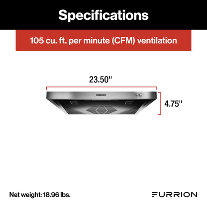 Furrion 12V Ductless RV Range Hood with Charcoal Filter
